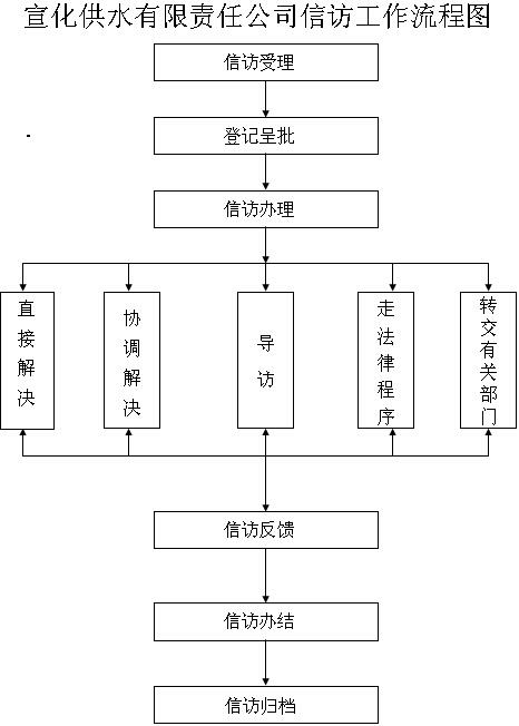 管家婆正版今晚