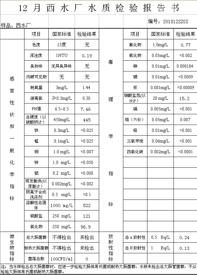 管家婆正版今晚