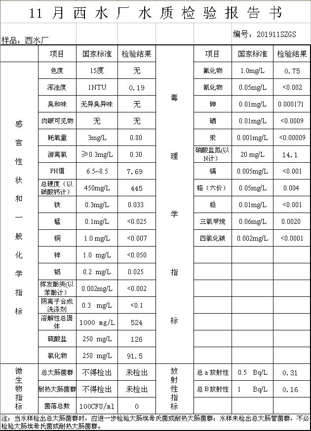 管家婆正版今晚