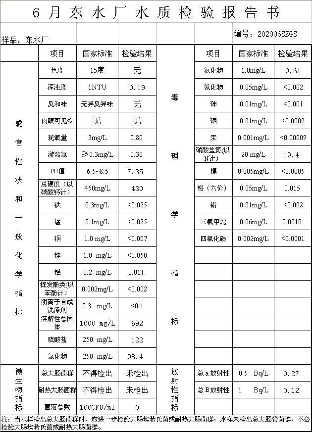 管家婆正版今晚