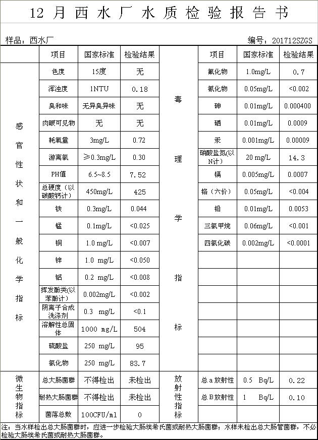 管家婆正版今晚