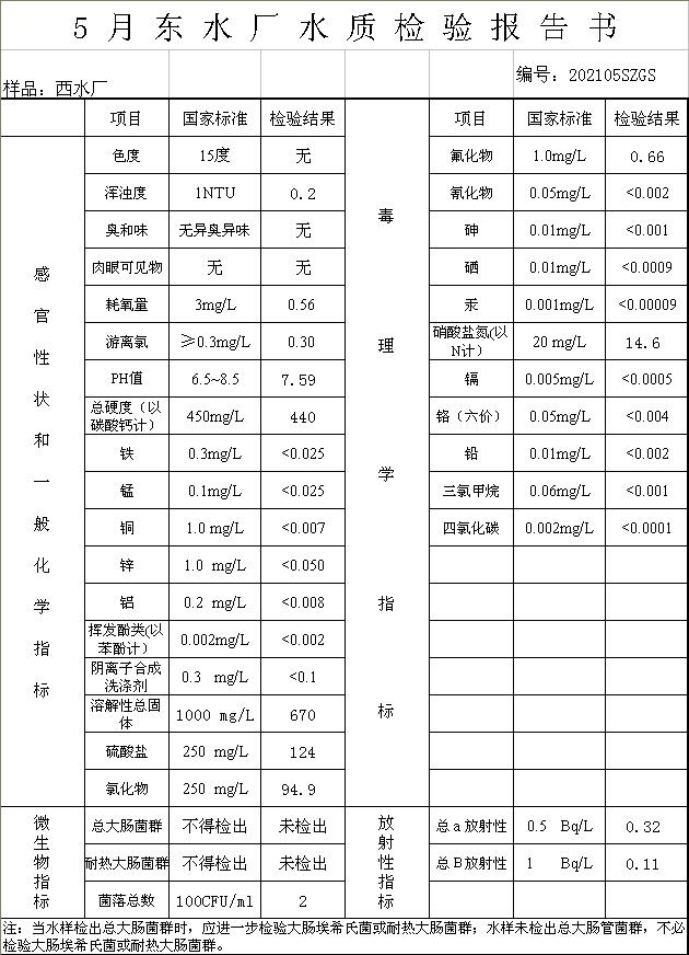 管家婆正版今晚