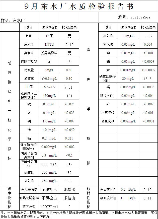 管家婆正版今晚