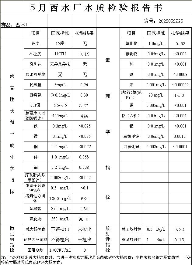 管家婆正版今晚