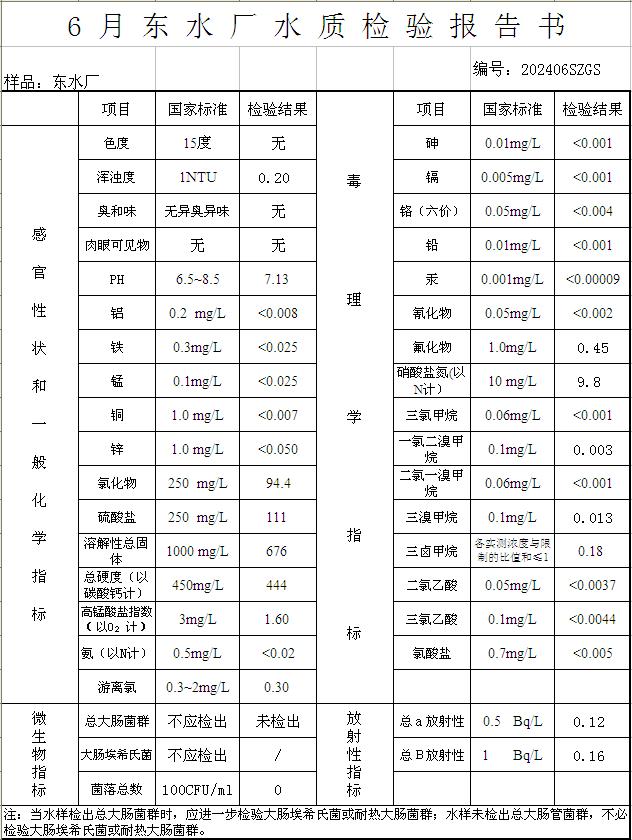 管家婆正版今晚