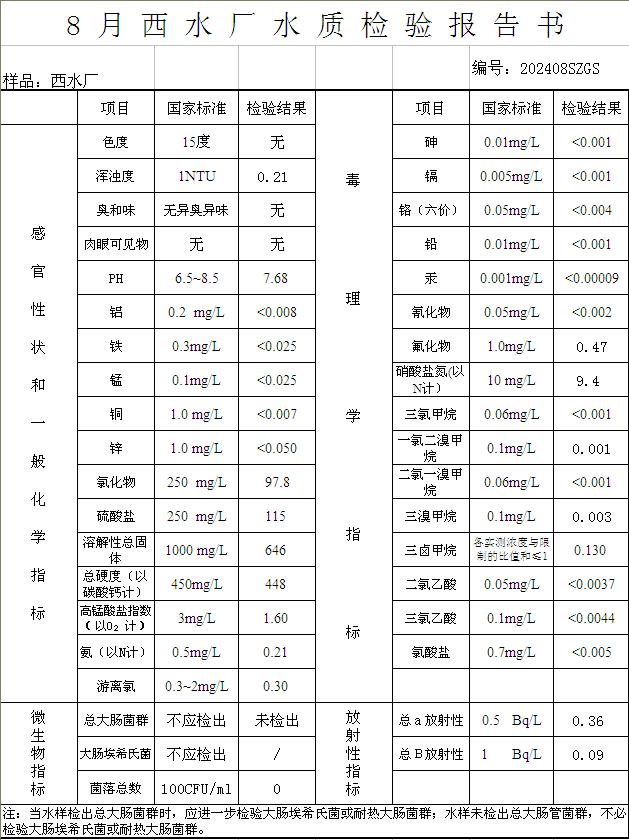 管家婆正版今晚