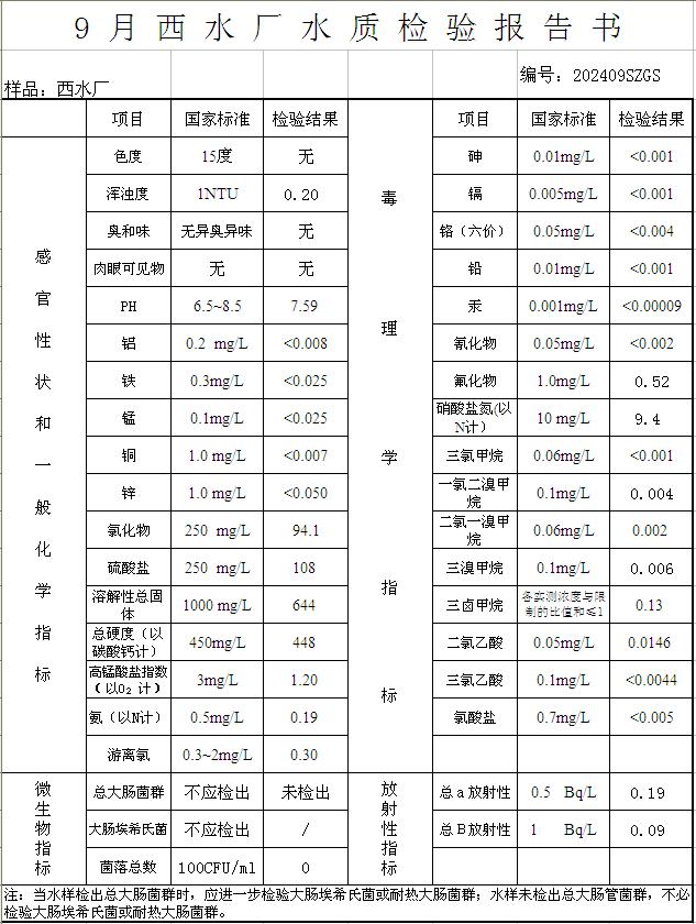 管家婆正版今晚