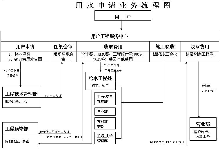 管家婆正版今晚