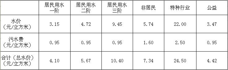 管家婆正版今晚